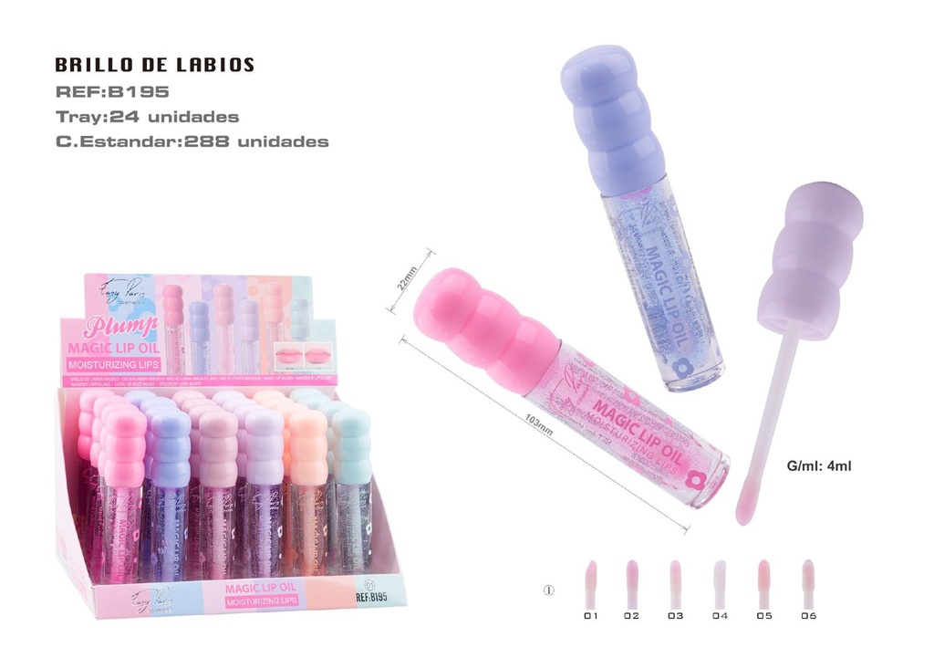  Brillo Labial Macaron 24u - Labios brillantes y cuidados