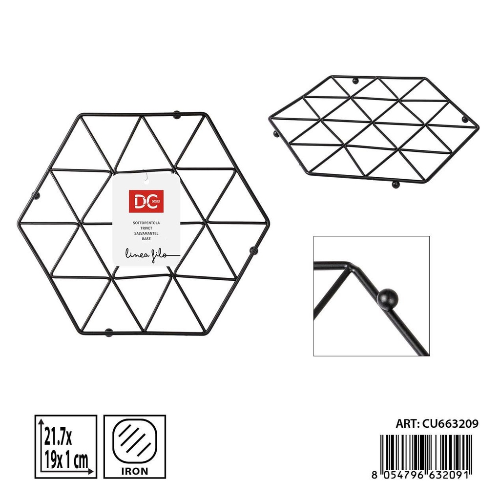 Salvamanteles - Accesorios de cocina